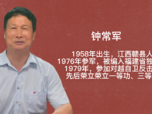 钟常军 临川-军功耀才乡